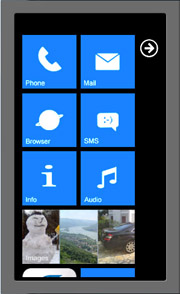 Phone 7 IMITATOR
